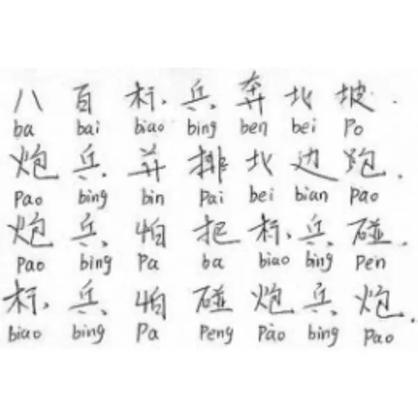 Bahasa Resmi China: Mandarin (Putonghua)