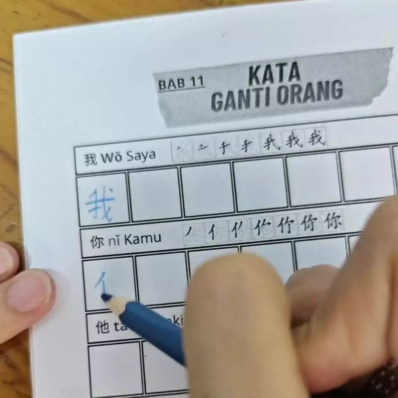 Tantangan dan Tips Belajar Karakter Tradisional