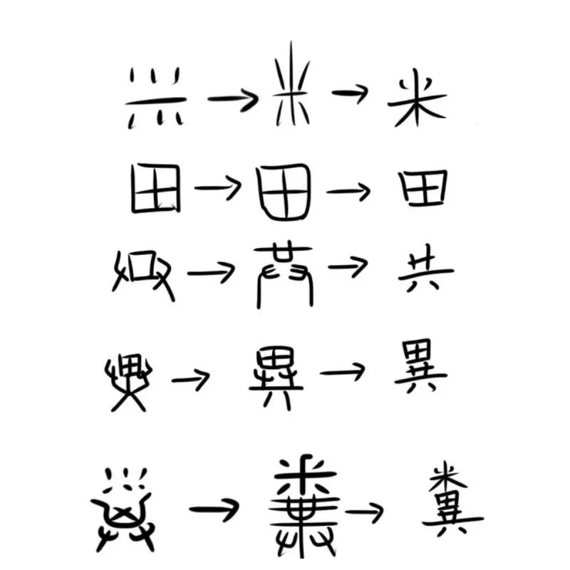 Pahami Dulu Konteks dan Penggunaan Tulisan Tradisional