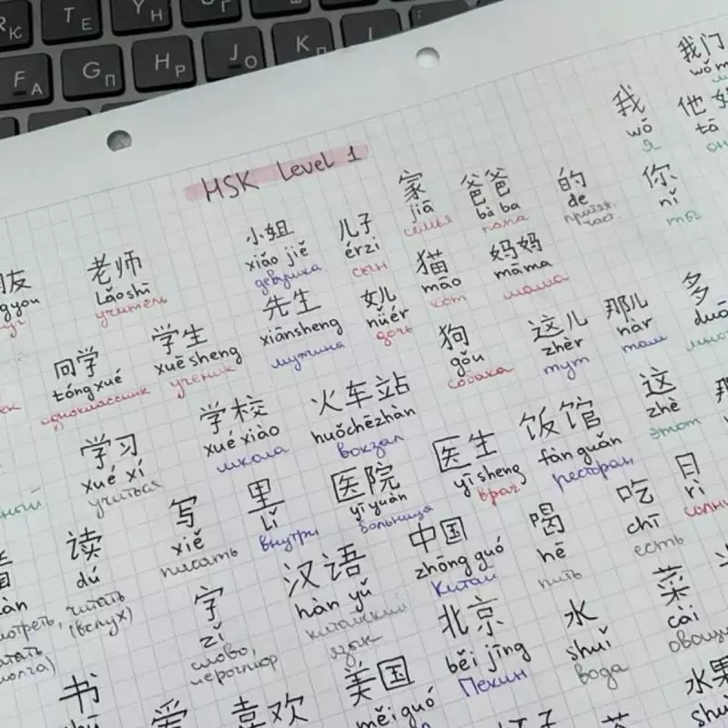 Mengapa Perlu Belajar Percakapan Mandarin Sehari-hari?