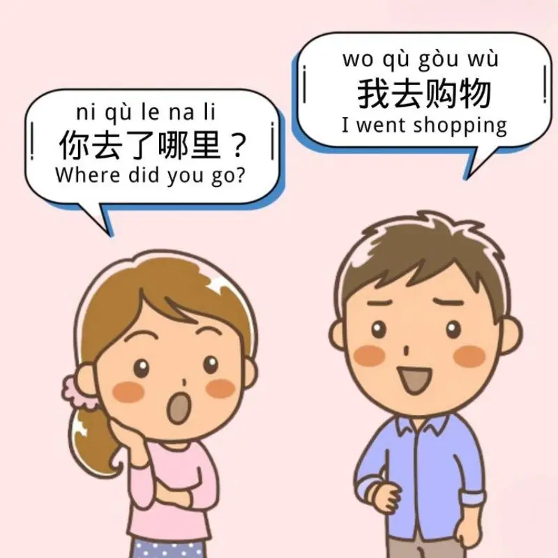 Karakter Mandarin Mungkin Terlihat Menantang, tetapi Fokuslah pada Percakapan