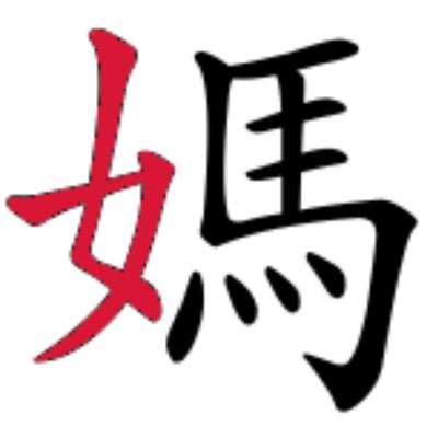 Apa Itu Hanzi Radikal (部首)?