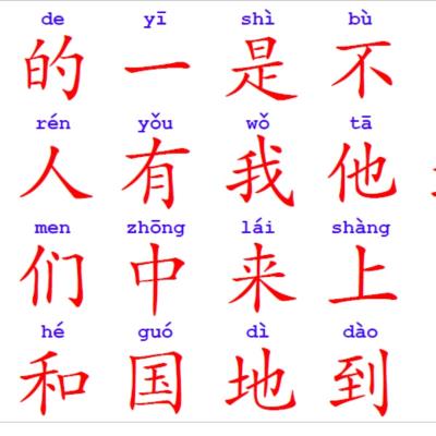 5. Kosakata dan Istilah yang Berbeda