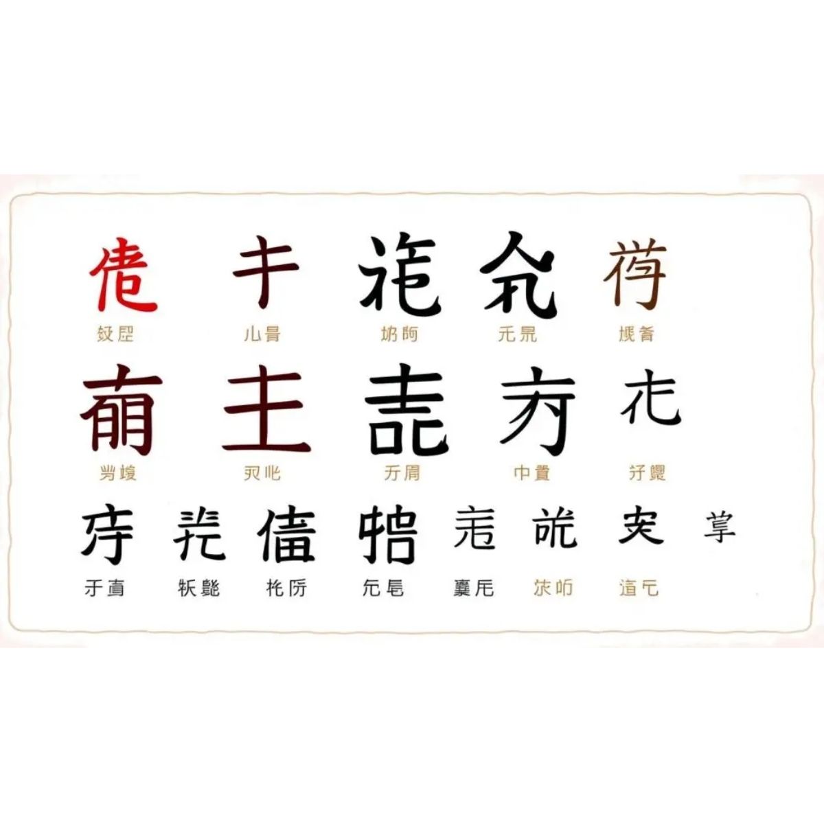 1. Sistem Tulisan Hanzi (汉字) yang Kompleks