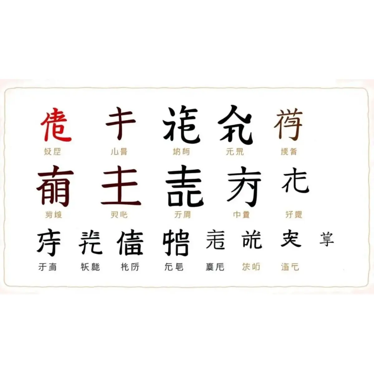 1. Sistem Tulisan Hanzi (??) yang Kompleks