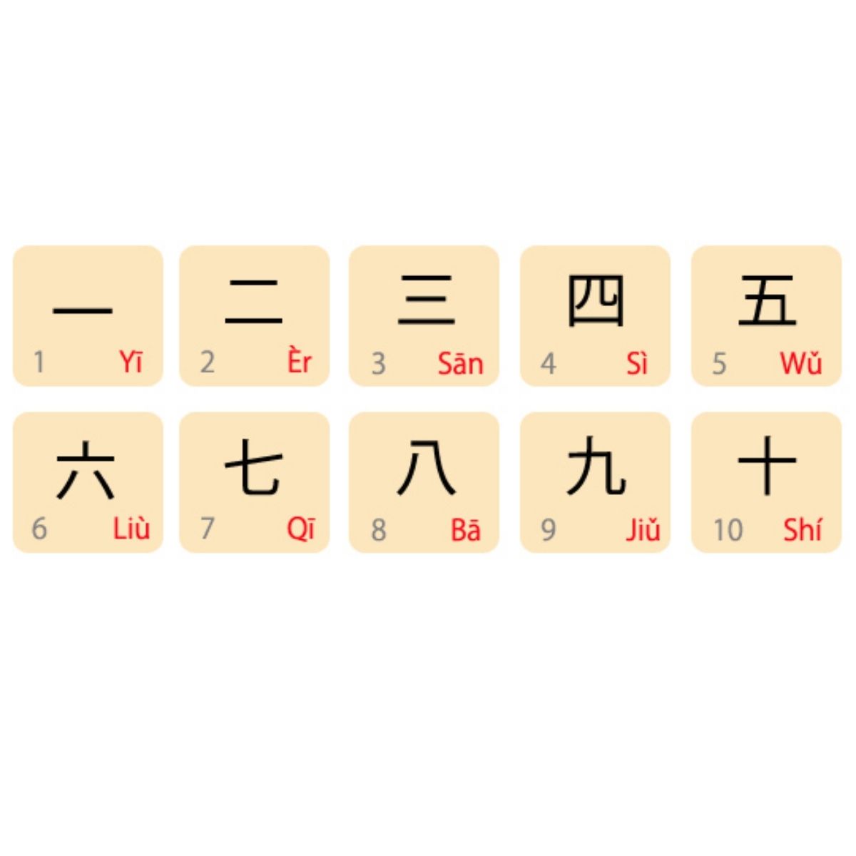 4. Struktur Kalimat dan Tata Bahasa yang Unik
