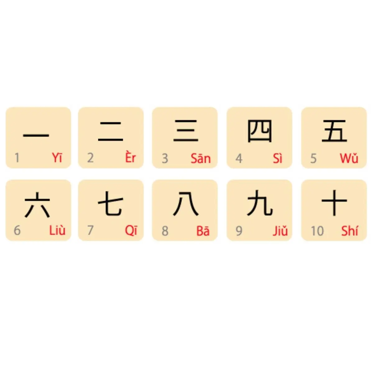 4. Struktur Kalimat dan Tata Bahasa yang Unik