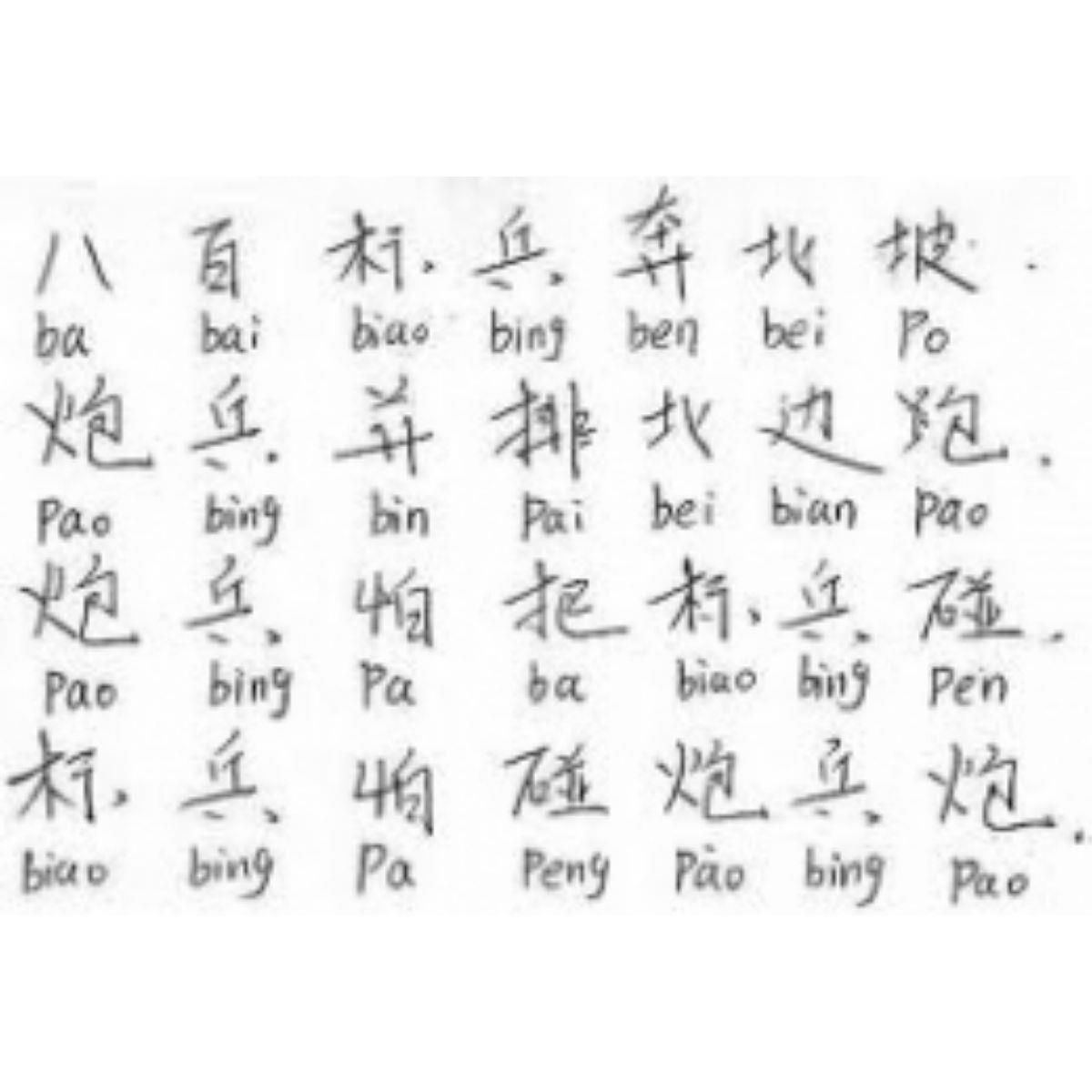 Bahasa Resmi China: Mandarin (Putonghua)