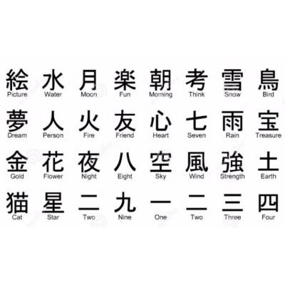 7 Kesalahan Umum Saat Berbicara Bahasa Mandarin yang Harus Dihindari Pemula