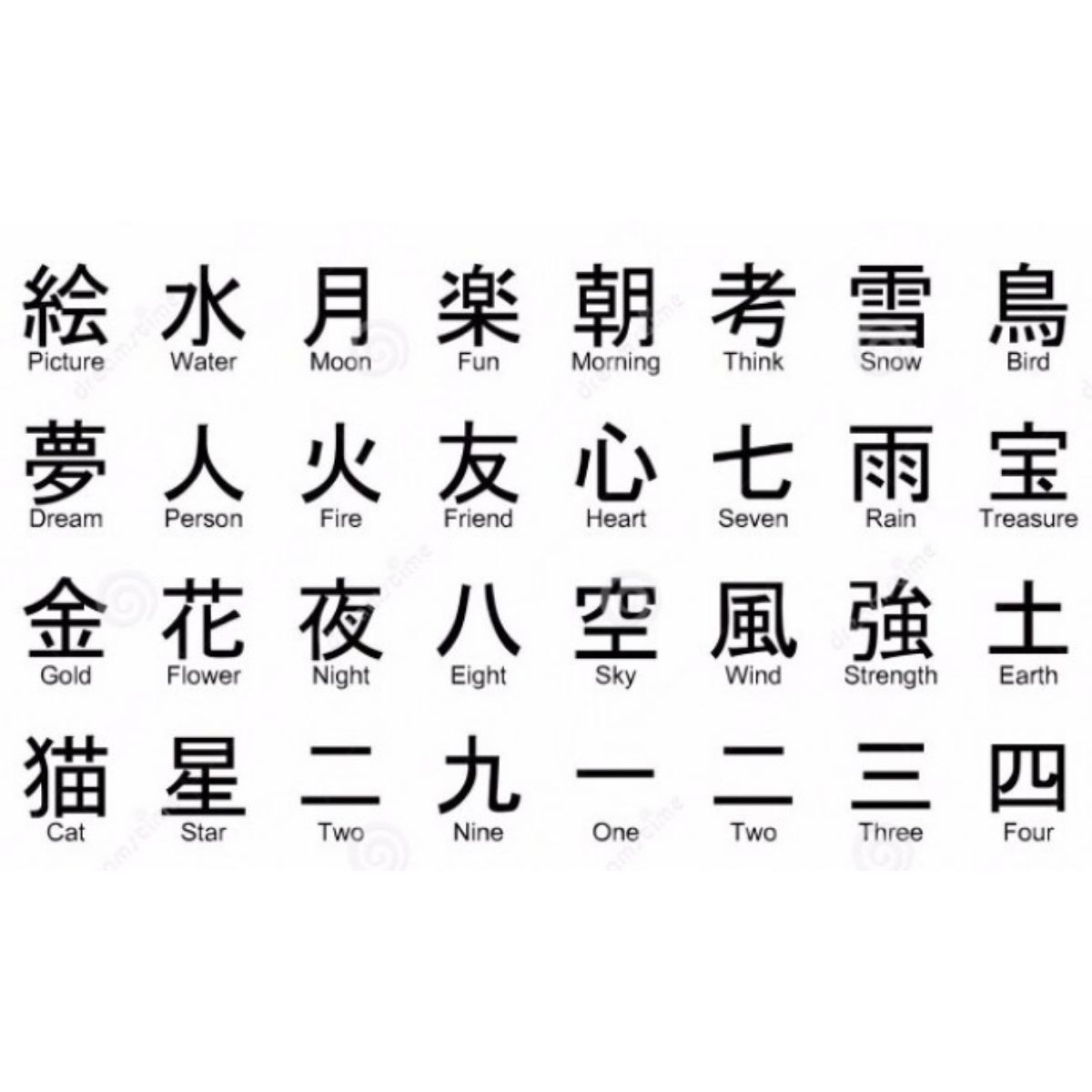 7 Kesalahan Umum Saat Berbicara Bahasa Mandarin yang Harus Dihindari Pemula