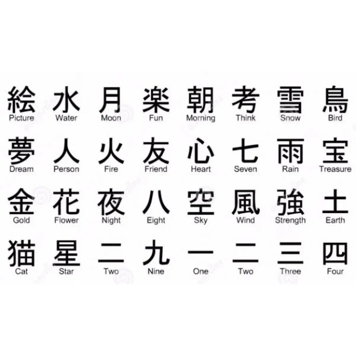 7 Kesalahan Umum Saat Berbicara Bahasa Mandarin yang Harus Dihindari Pemula