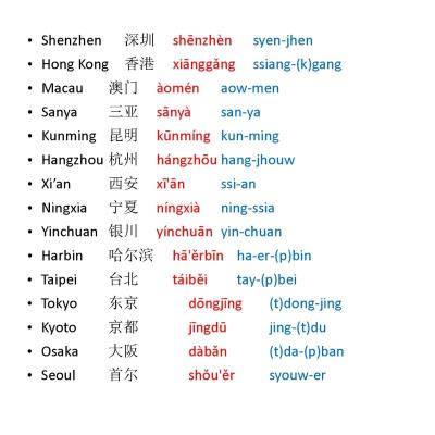 Jadikan Belajar Mandarin sebagai Kebiasaan