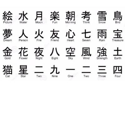 Bahasa Mandarin sebagai Bahasa Internasional