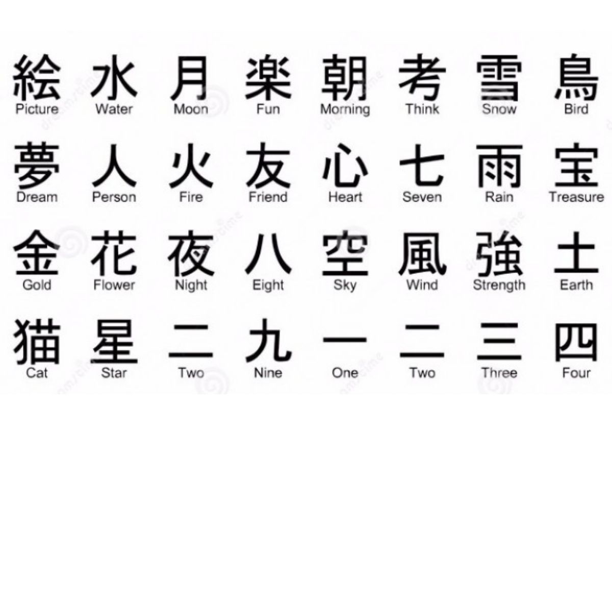 Bahasa Mandarin sebagai Bahasa Internasional