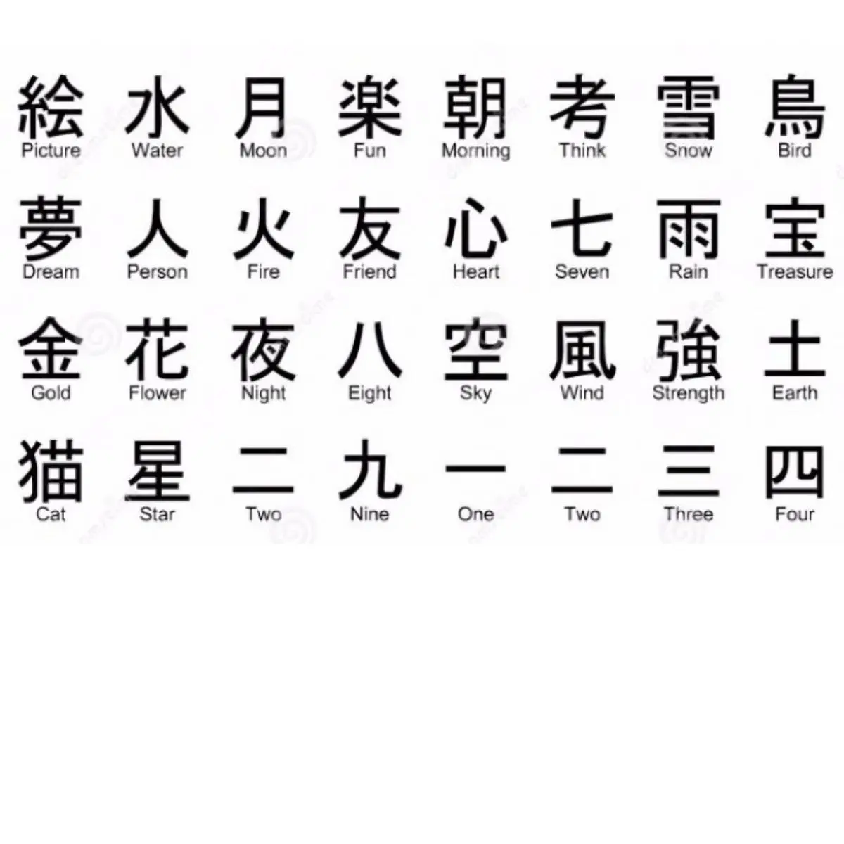 Bahasa Mandarin sebagai Bahasa Internasional