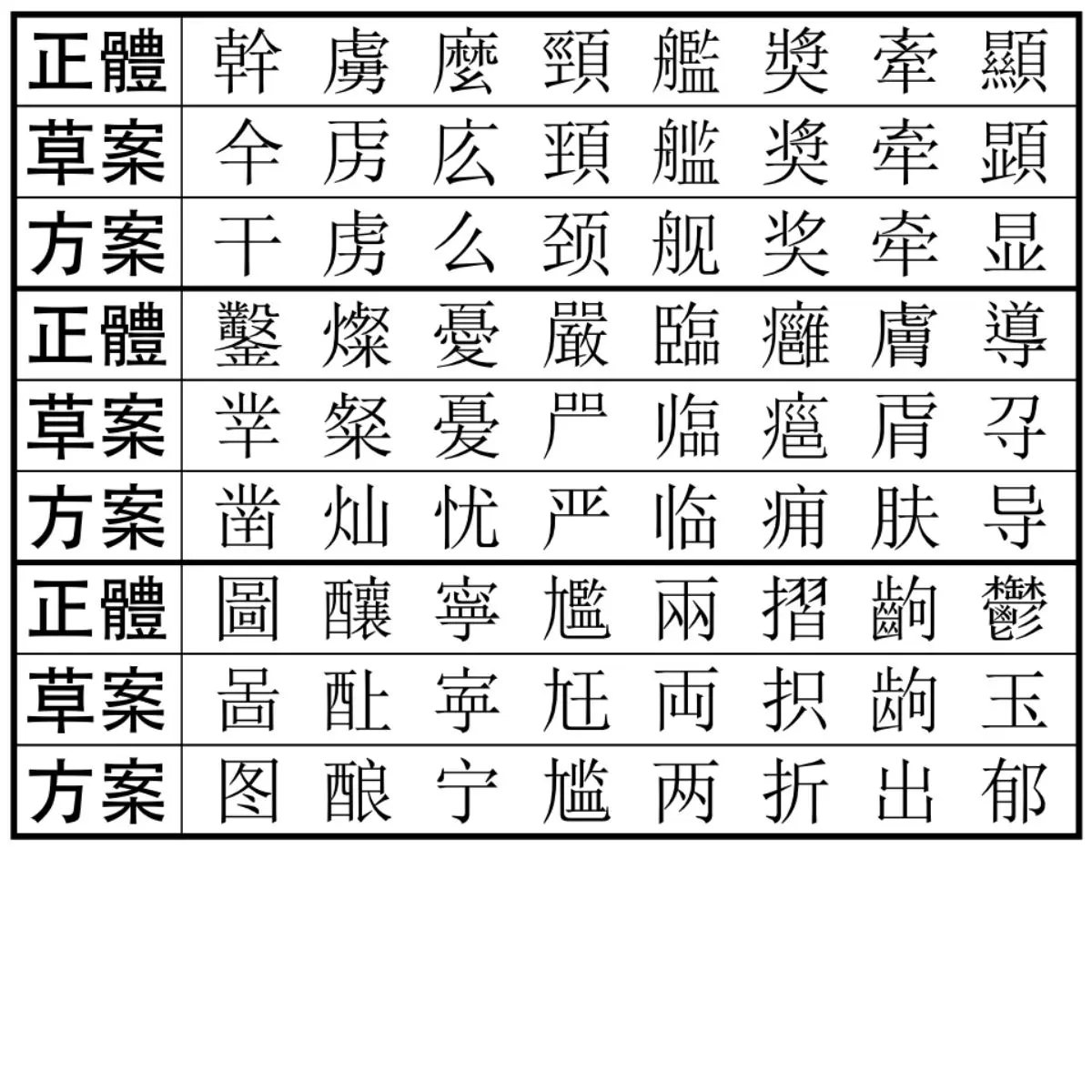 Sejarah Penulisan di Taiwan