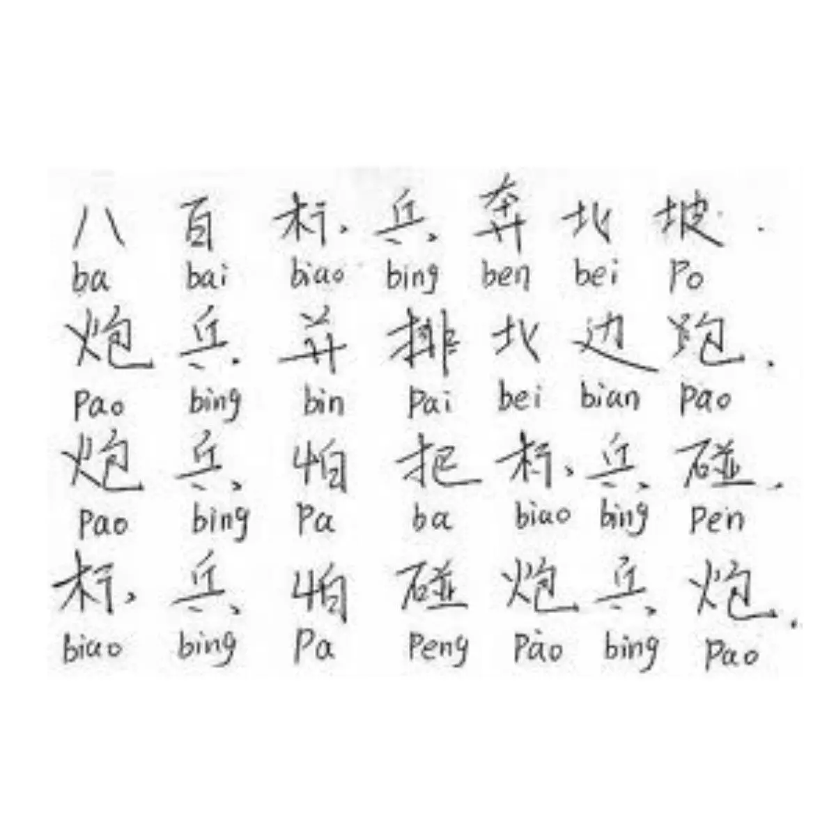 Apa Itu Karakter Tradisional?