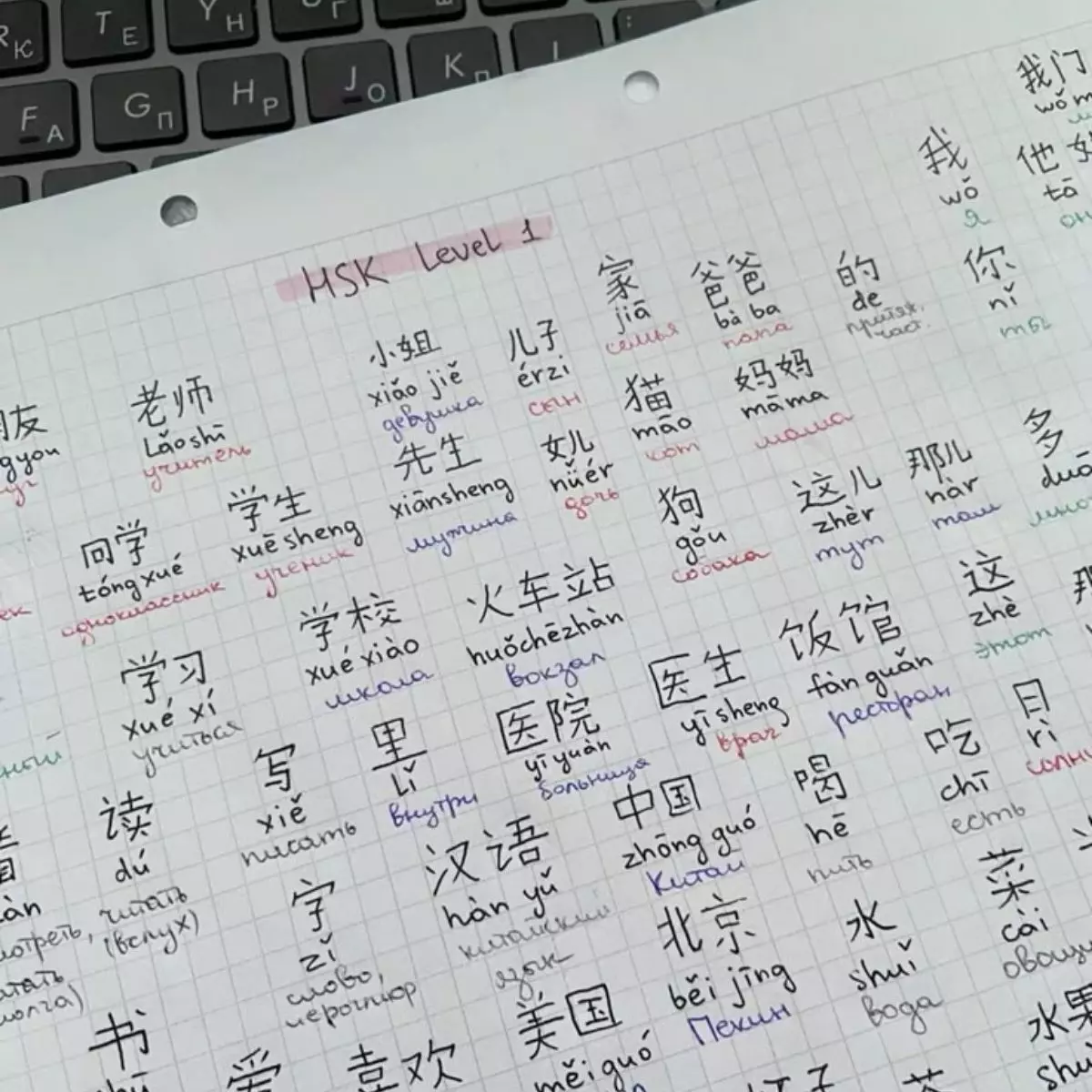 Mengapa Perlu Belajar Percakapan Mandarin Sehari-hari?